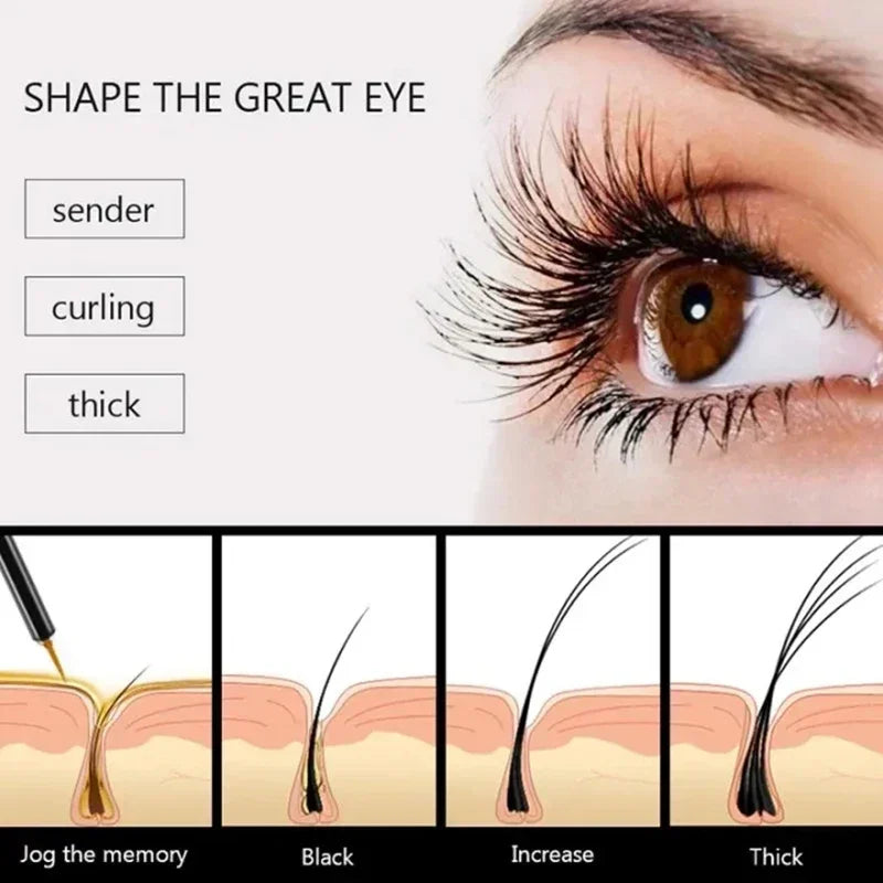 Eyebrow/Eyelash Growth Serum